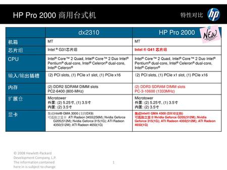 HP Pro 2000 商用台式机 dx2310 HP Pro 2000 特性对比 机箱 芯片组 CPU 输入/输出插槽 内存 扩展仓 显卡