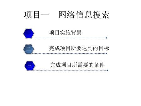 项目一 网络信息搜索　 项目实施背景 一 完成项目所要达到的目标 二 完成项目所需要的条件 三.