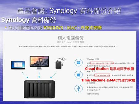 產品會議: Synology 資料備份介紹 Synology 資料備份 個人電腦備份支援 WINDOWS、MAC、外接式硬碟