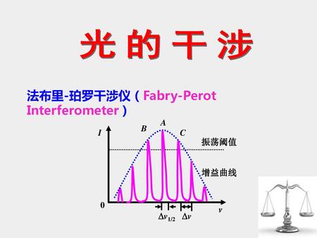 光的干涉 法布里-珀罗干涉仪（Fabry-Perot Interferometer） A I v v v1/2 B C 振荡阈值