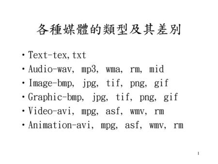 各種媒體的類型及其差別 Text-tex,txt Audio-wav, mp3, wma, rm, mid