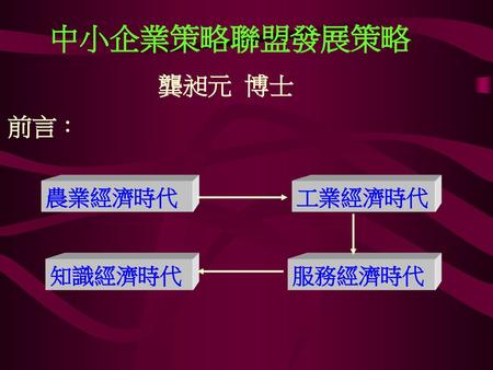 中小企業策略聯盟發展策略 龔昶元 博士 前言： 農業經濟時代 工業經濟時代 知識經濟時代 服務經濟時代.