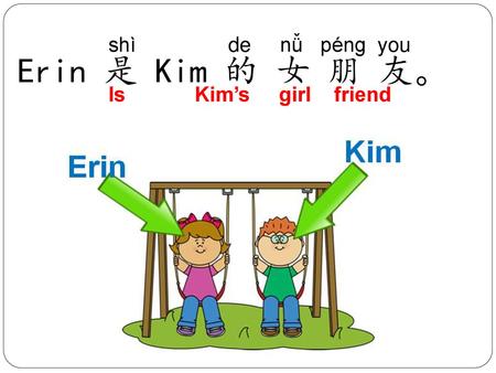 Shì de nǚ péng you Erin 是 Kim 的 女 朋 友。 Is Kim’s girl friend.