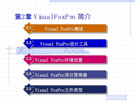 第2章 Visual FoxPro 简介 Visual FoxPro概述 Visual FoxPro设计工具
