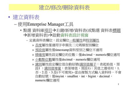 建立/修改/刪除資料表 建立資料表 使用Enterprise Manager工具