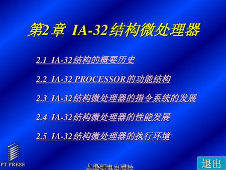 第2章 IA-32结构微处理器 退出 2.1 IA-32结构的概要历史 2.2 IA-32 PROCESSOR的功能结构