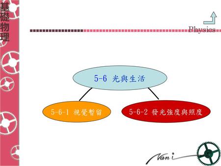 5-6 光與生活 5-6-1 視覺暫留 5-6-2 發光強度與照度.