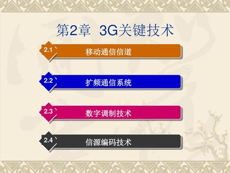 第2章 3G关键技术 移动通信信道 2.1 扩频通信系统 2.2 数字调制技术 2.3 信源编码技术 2.4.