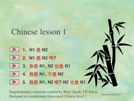 Chinese lesson 1 N1 是 N2 N1 是 N2 吗? 你是 N1, N2 也是 N1 我是 N1, 不是 N2