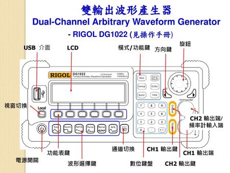 Dual-Channel Arbitrary Waveform Generator