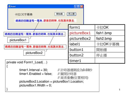 form1 卡拉OK pictureBox1 fish1.bmp pictureBox2 fish2.bmp label1 卡拉OK字幕機