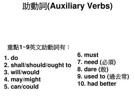 助動詞(Auxiliary Verbs) 重點1~9英文助動詞有： do must shall/should/ought to