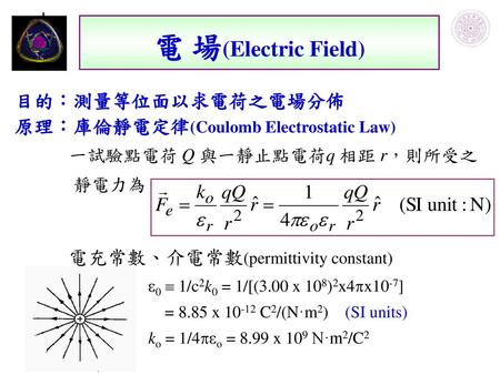 電 場(Electric Field) 目的：測量等位面以求電荷之電場分佈