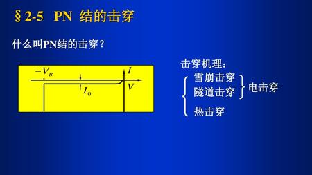 §2-5 PN 结的击穿 什么叫PN结的击穿？ 击穿机理： 雪崩击穿 隧道击穿 电击穿 热击穿.