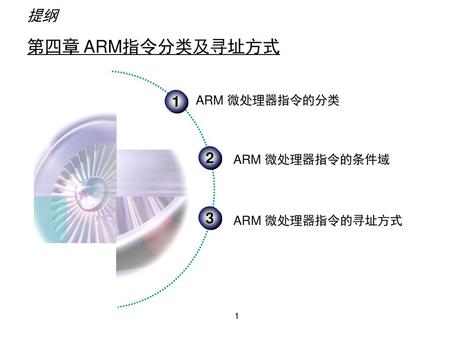 提纲 第四章 ARM指令分类及寻址方式 1 ARM 微处理器指令的分类 2 ARM 微处理器指令的条件域 3 ARM 微处理器指令的寻址方式.