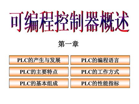 可编程控制器概述 第一章 PLC的产生与发展 PLC的基本组成 PLC的主要特点 PLC的编程语言 PLC的工作方式 PLC的性能指标.