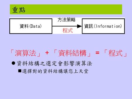 重點 資料結構之選定會影響演算法 選擇對的資料結構讓您上天堂 程式.