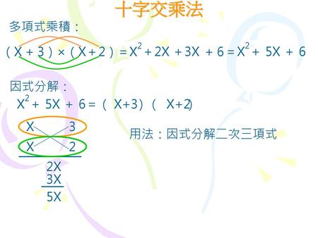 十字交乘法 多項式乘積： （X + 3）×（X＋2） ＝X2 ＋2X ＋3X + 6 ＝X2＋ 5X ＋ 6 因式分解：