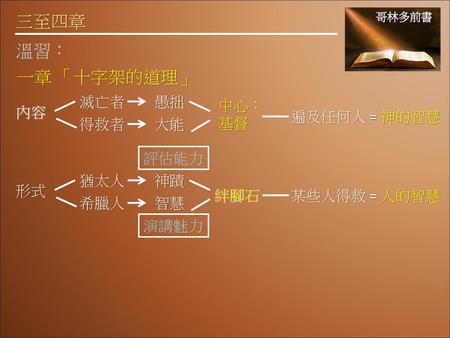 三至四章 溫習： 一章 「十字架的道理」 滅亡者 愚拙 中心： 基督 內容 遍及任何人 = 神的智慧 得救者 大能 評估能力 猶太人 神蹟