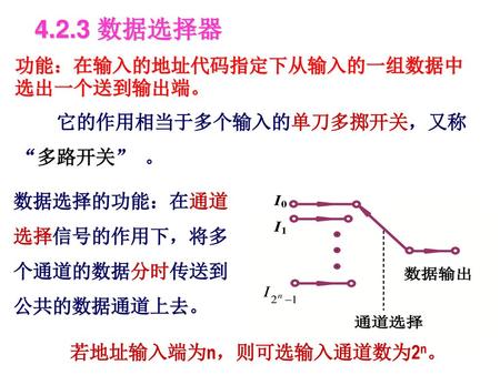 4.2.3 数据选择器 功能：在输入的地址代码指定下从输入的一组数据中选出一个送到输出端。