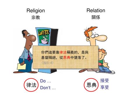 Religion Relation 律法 恩典 宗教 關係 Do … 接受 Don’t … 享受