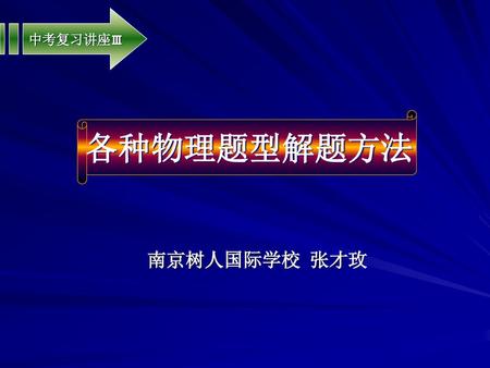 中考复习讲座Ⅲ 各种物理题型解题方法 南京树人国际学校 张才玫.