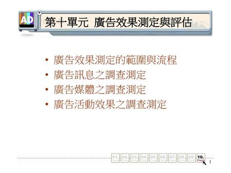 第十單元 廣告效果測定與評估 廣告效果測定的範圍與流程 廣告訊息之調查測定 廣告媒體之調查測定 廣告活動效果之調查測定.