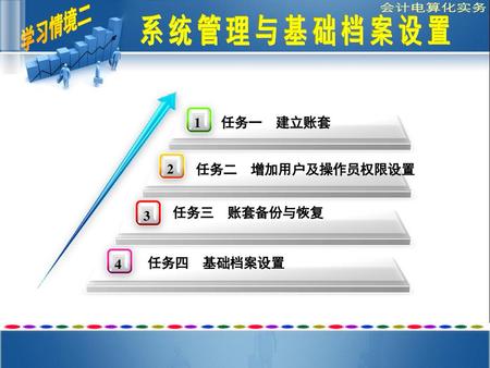 系统管理与基础档案设置 1 任务一 建立账套 2 任务二 增加用户及操作员权限设置 任务三 账套备份与恢复 3 4 任务四 基础档案设置.