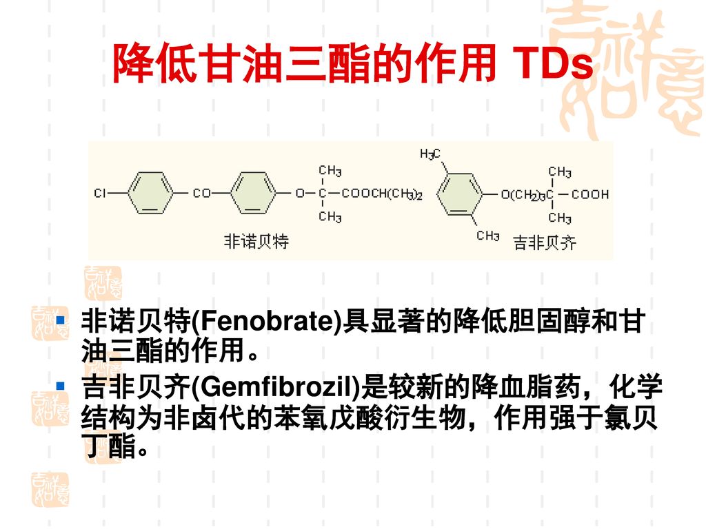 【TD】-1 氯贝丁酯 (Clofibrate)