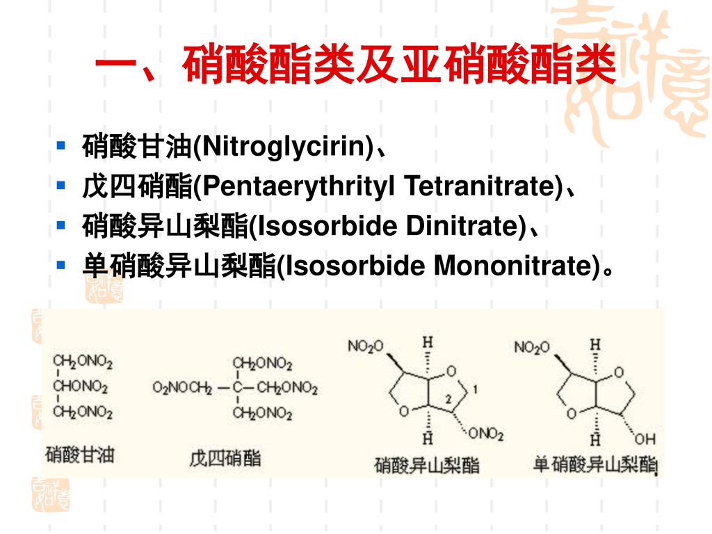 一、硝酸酯类及亚硝酸酯类 硝酸甘油(Nitroglycirin)、 戊四硝酯(Pentaerythrityl Tetranitrate)、