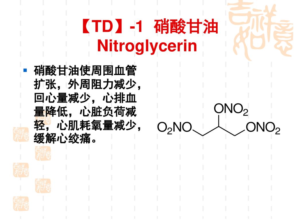 【TD】-1 硝酸甘油 Nitroglycerin