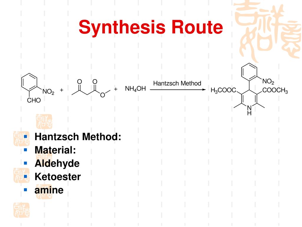 Synthesis Route Hantzsch Method: Material: Aldehyde Ketoester amine