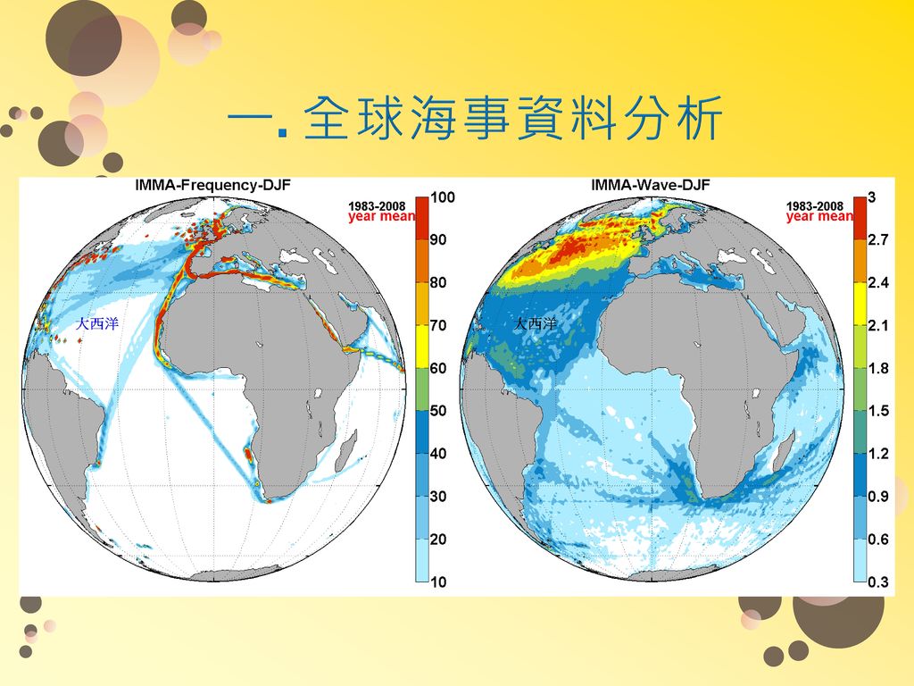 一. 全球海事資料分析