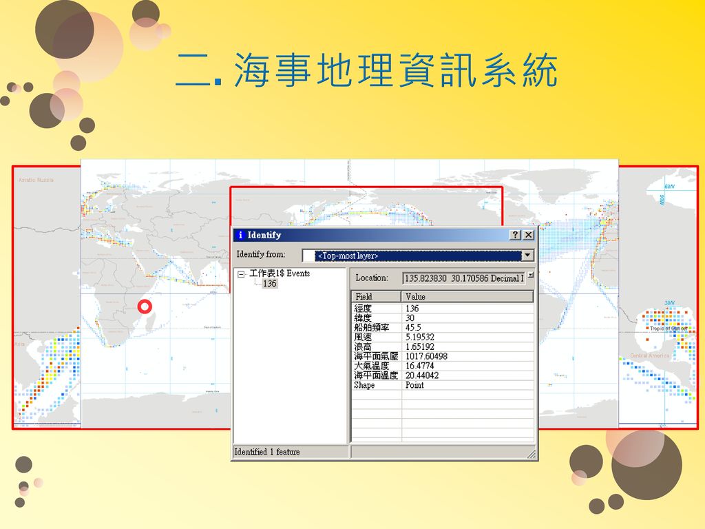 二. 海事地理資訊系統