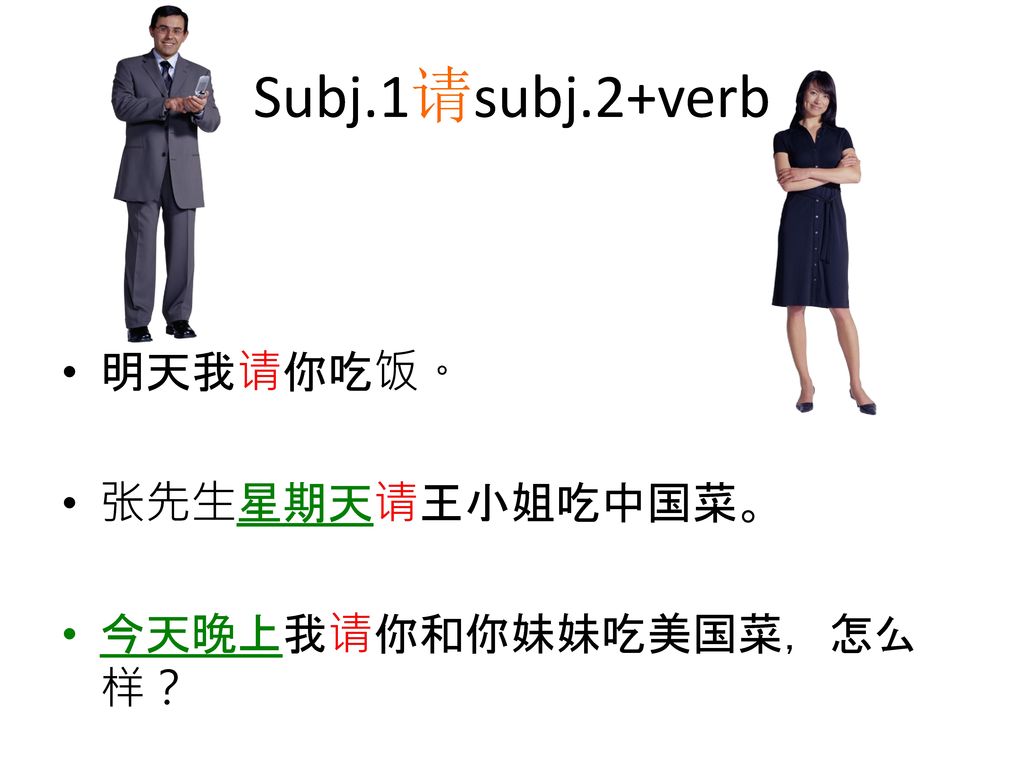 Subj.1请subj.2+verb 明天我请你吃饭。 张先生星期天请王小姐吃中国菜。 今天晚上我请你和你妹妹吃美国菜，怎么样？