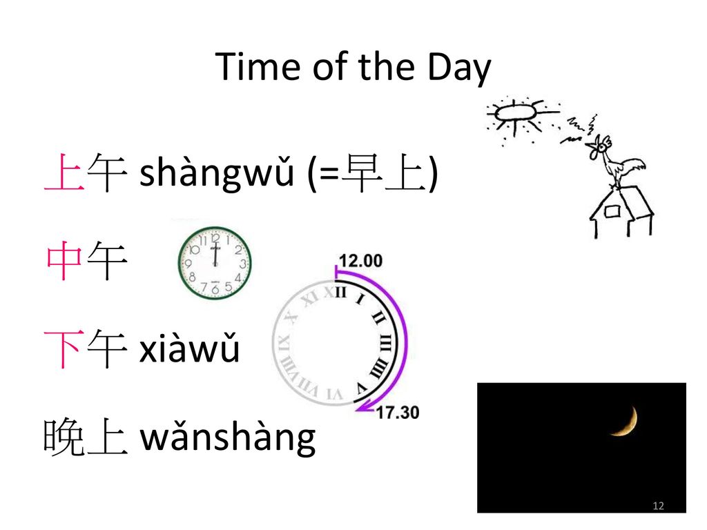 Time of the Day 上午 shàngwǔ (=早上) 中午 下午 xiàwǔ 晚上 wǎnshàng