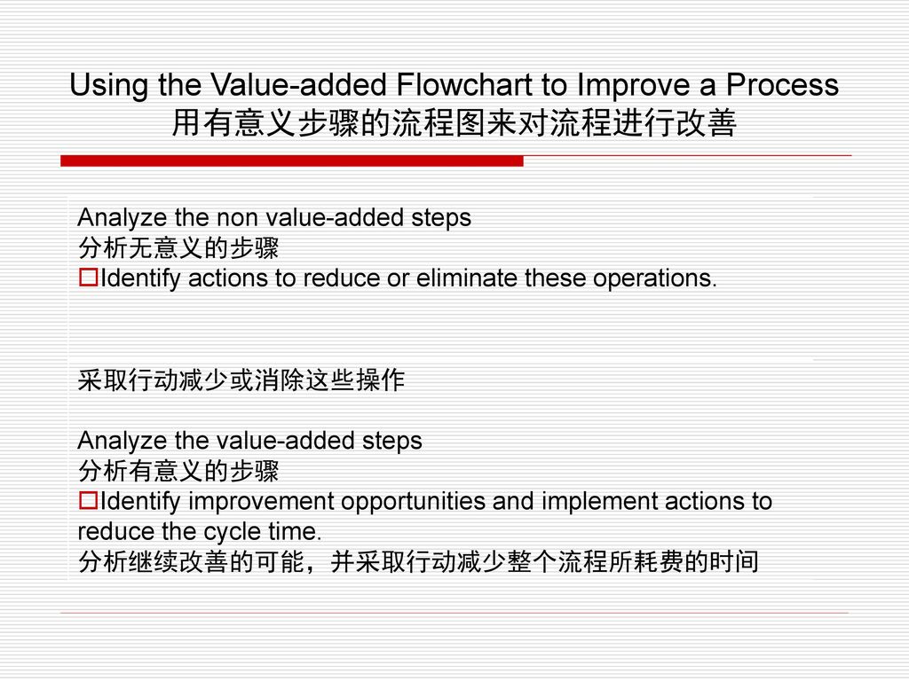 Using the Value-added Flowchart to Improve a Process 用有意义步骤的流程图来对流程进行改善