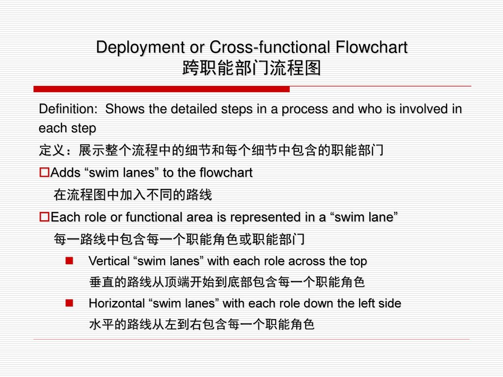Deployment or Cross-functional Flowchart 跨职能部门流程图