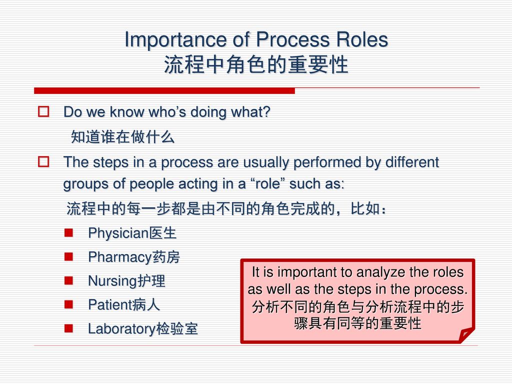 Importance of Process Roles 流程中角色的重要性