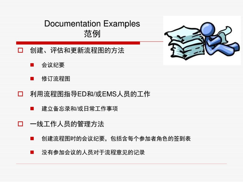 Documentation Examples 范例
