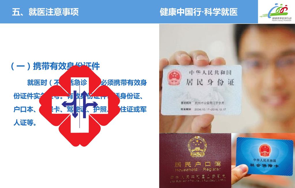 五、就医注意事项 健康中国行·科学就医 （一）携带有效身份证件