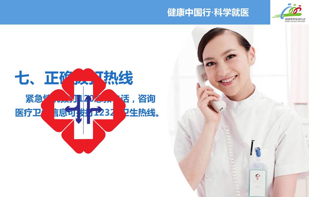 健康中国行·科学就医 七、正确拨打热线 紧急情况拨打120急救电话，咨询医疗卫生信息可拨打12320卫生热线。