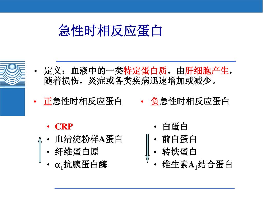 传染病快速诊断检测 Quikread Crp Aidian Oy Crp 血液总量 等离子