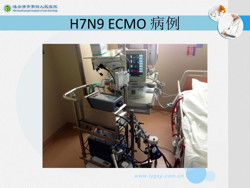 H7N9 ECMO 病例