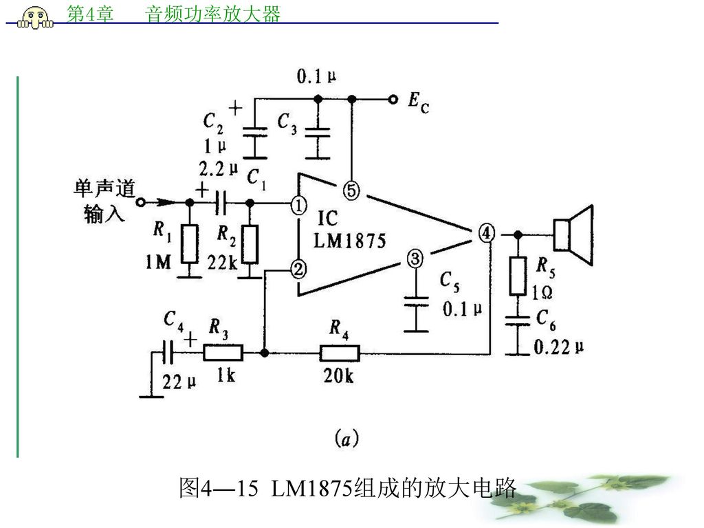 图4―15 LM1875组成的放大电路