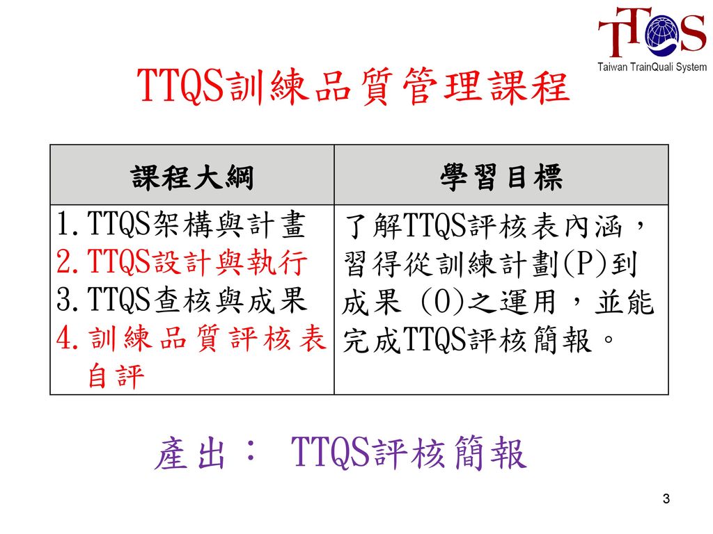 TTQS訓練品質管理課程 產出： TTQS評核簡報 課程大綱 學習目標 TTQS架構與計畫 TTQS設計與執行 TTQS查核與成果