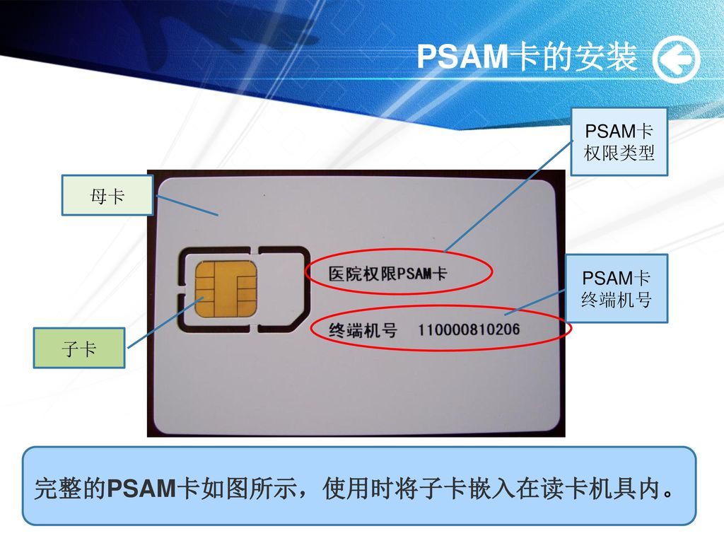 PSAM卡的安装 PSAM卡权限类型 母卡 PSAM卡终端机号 子卡 完整的PSAM卡如图所示，使用时将子卡嵌入在读卡机具内。