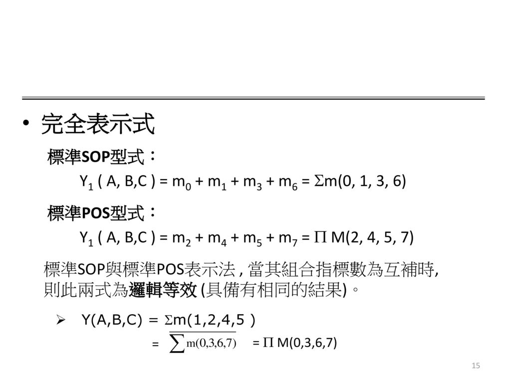 完全表示式 標準SOP型式： Y1 ( A, B,C ) = m0 + m1 + m3 + m6 = m(0, 1, 3, 6)