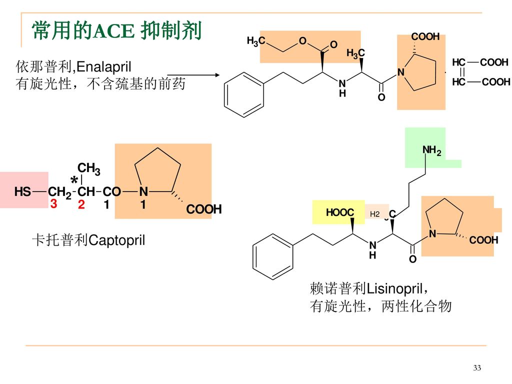 常用的ACE 抑制剂 依那普利,Enalapril 有旋光性，不含巯基的前药 卡托普利Captopril 赖诺普利Lisinopril，