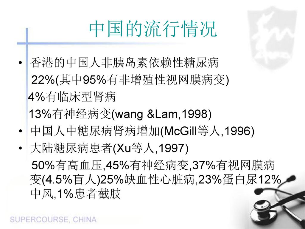 中国的流行情况 香港的中国人非胰岛素依赖性糖尿病 22%(其中95%有非增殖性视网膜病变) 4%有临床型肾病
